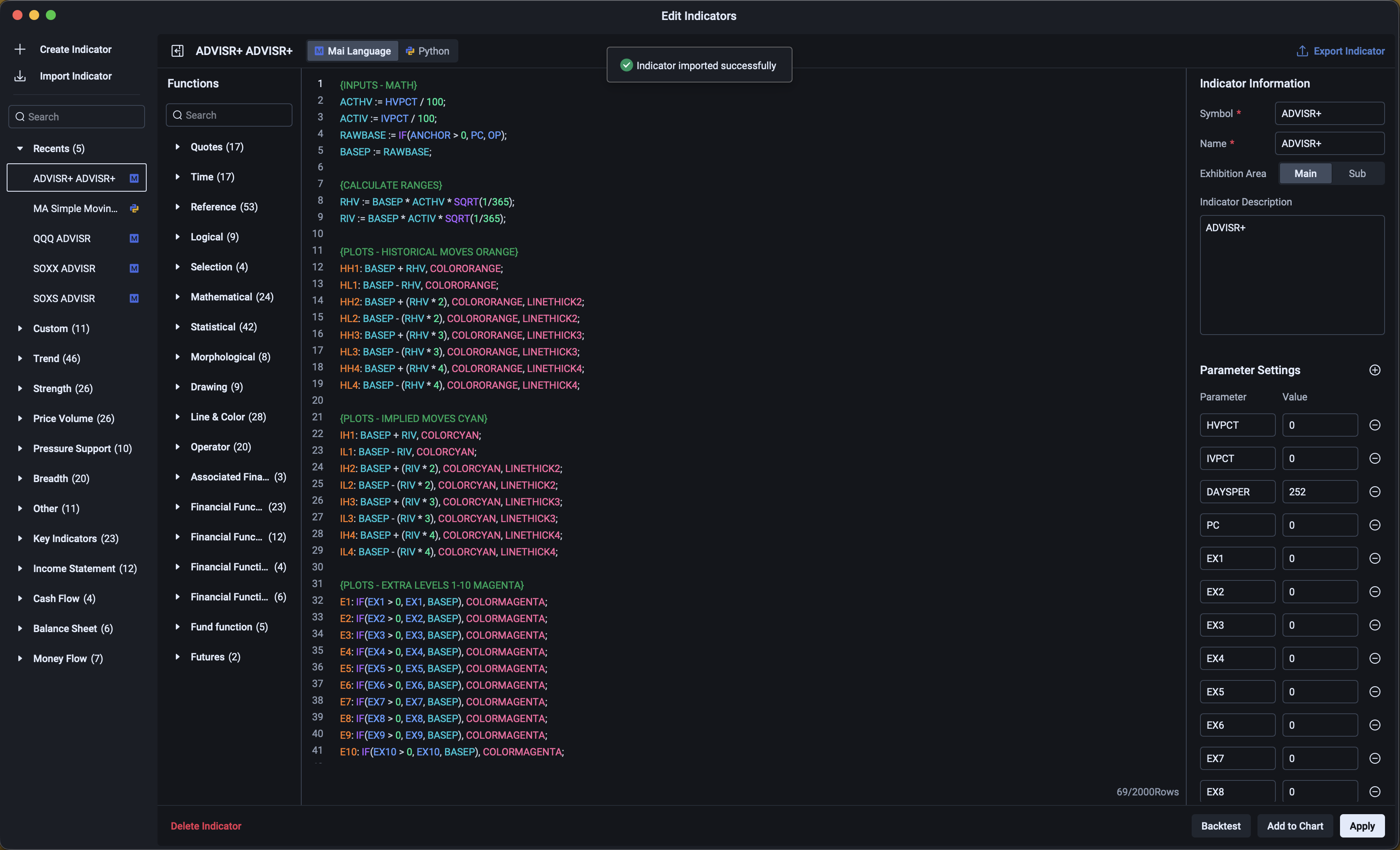 moomoo indicator editor showing the successful import message